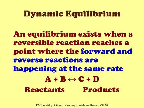 Image result for Graphical Representation of Dynamic Equilibrium
