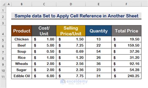 Image result for Reference Cell in VBA Code