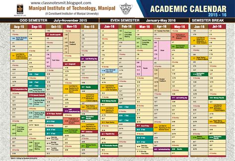 Class Notes : Manipal Institute of Technology: Academic Calendar 2015-2016