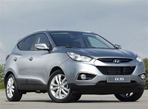 Hyundai ix35: Notícias e Avaliações | Motor1.com
