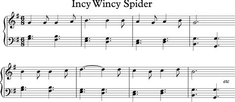 Image result for Duple Meter Music Examples