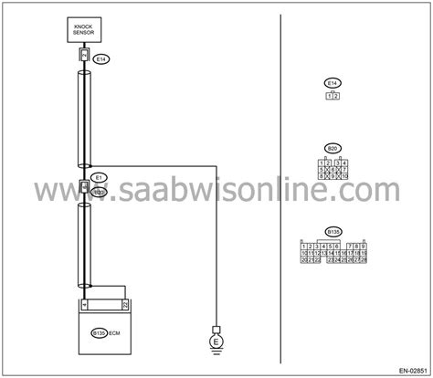Code P0327 Knock Sensor 的图像结果