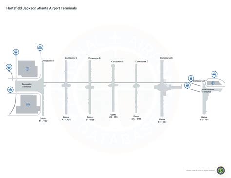 Hartsfield - Jackson Atlanta Airport (ATL) | Maps