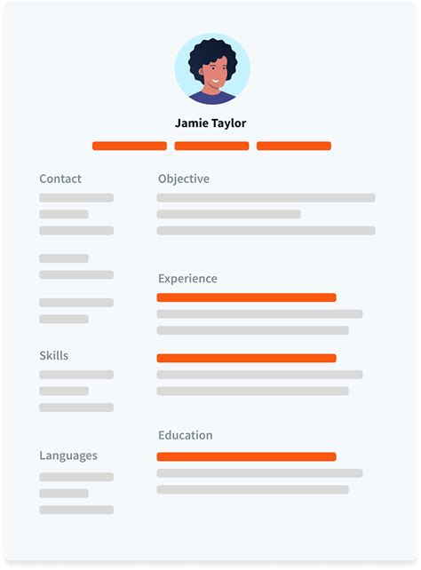 Image result for Job CV Examples