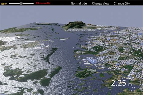 Climate Chaos: We’re Just Warming Up | ICTS