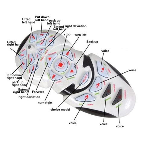 Image result for Roboactor Remote Control Robot