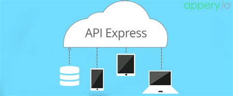 API Programming Express 的图像结果