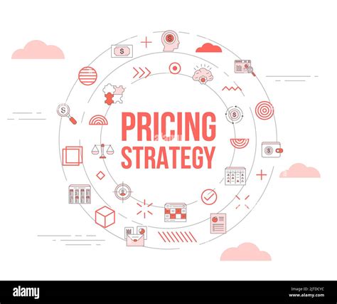 Price Strategy 的图像结果