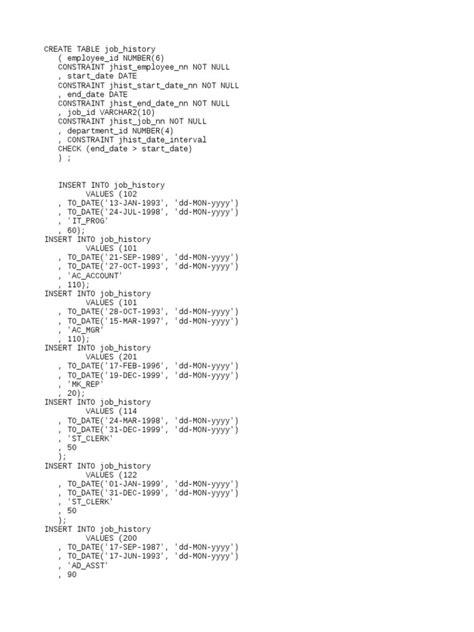 Image result for How to Connect to Scott Schema From SQL Command Line