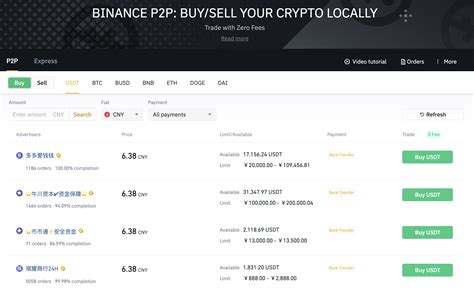 Binance For Professionals 👉 What Is P2P Trading?