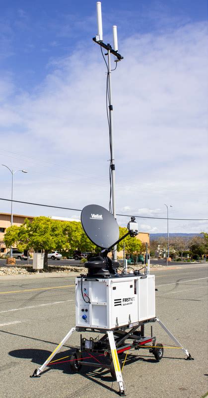 Image result for FirstNet Range Minicrd