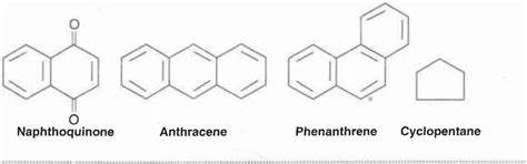Bioorganic and Biophysical Chemistry and Biochemistry Tools Chapter Notes
