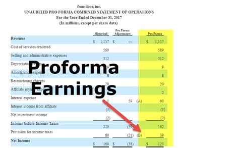 Extrapolation Formula Book 的图像结果