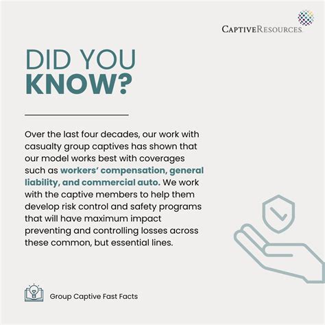 Captive Resources, LLC on LinkedIn: #fastfactfriday #didyouknow # ...