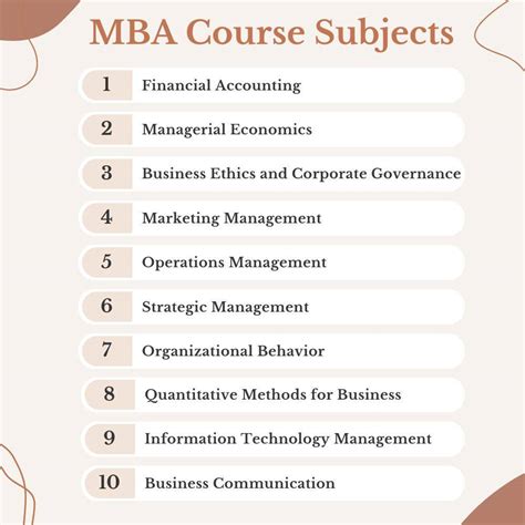 MBA Test 的图像结果