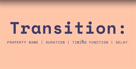 Image result for CSS Active Class Transition