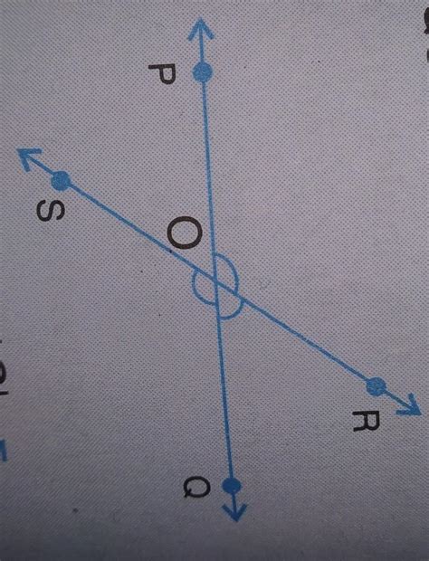 in the given figure if angle p o r + angle q o r + angle Qos is equal ...