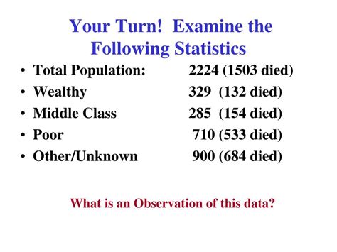 Scientific Control 的图像结果