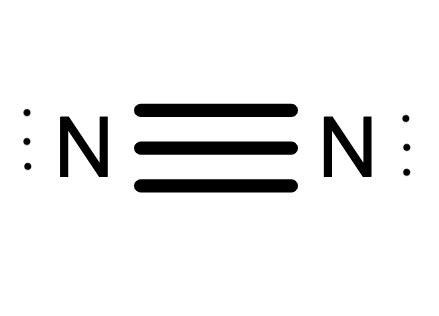 Electron Dot Diagram For N2