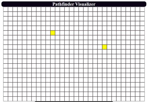 Image result for Path Finding Algorithm Visualization