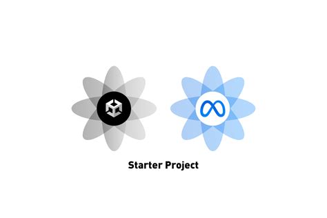 Image result for Deploy Unity Project On Meta Quest
