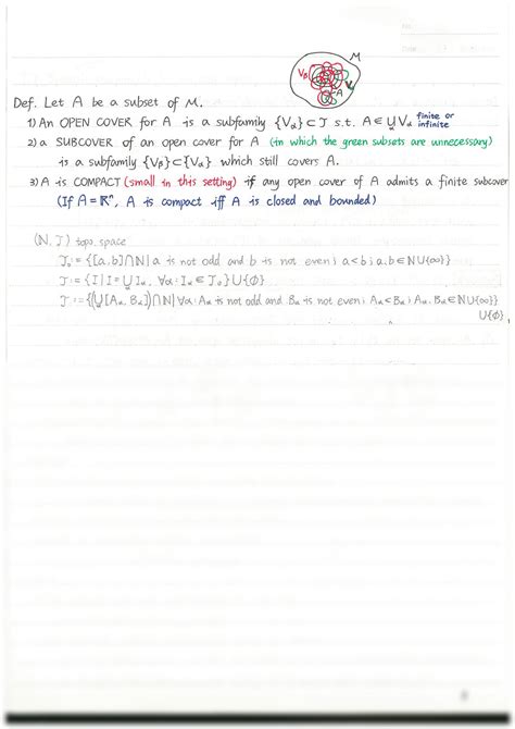 Image result for Handwritten Lecture Notes