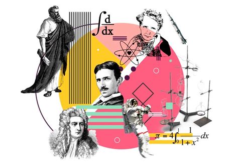 Image result for Applications of Optimization Using Calculus Examples in Real Life