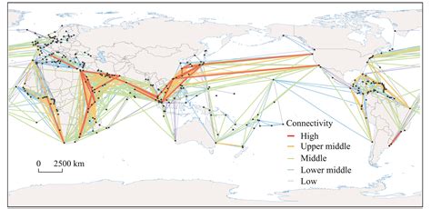 Global Network Layout 的图像结果