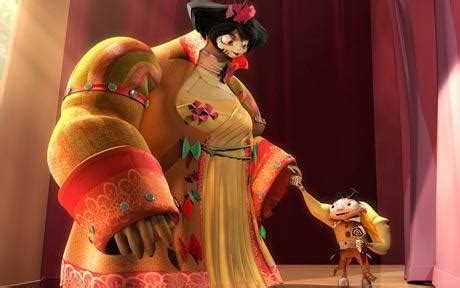 Image result for Igor Master