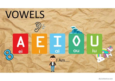 Image result for IOU Format