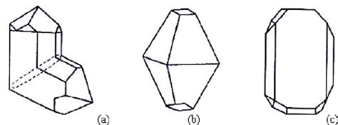 TiO2 Structure 的图像结果