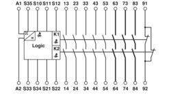 PSR-SCP- 24UC/ESAM4/8X1/1X2 - Safety relays - 2963912 | Phoenix Contact