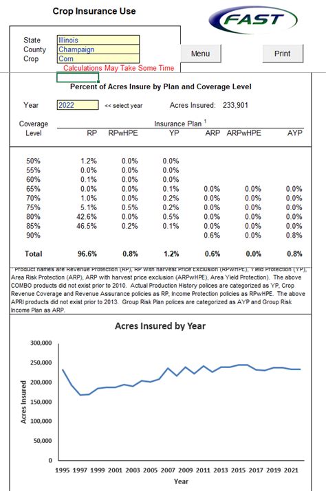 Crop Insurance MathWorks 的图像结果