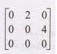 Sparse Matrices (Array Representation) - with Example C Programs