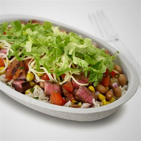 Is Eating At Chipotle Actually Healthy? - Diet & Eating