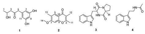 Cytotoxic Metabolites from the Soil-Derived Fungus Exophiala Pisciphila