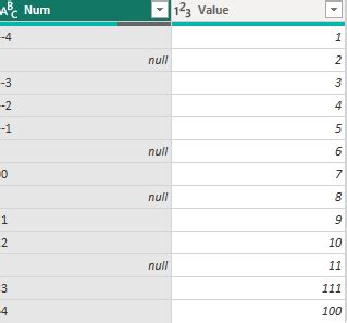 Solved: Chart Legend Null Override Name Visual - Microsoft Fabric Community