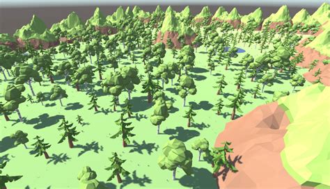 Image result for Unity Ecosystem