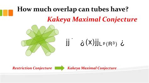 Image result for Data Structures Example in Java