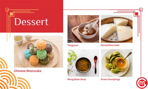 Image result for Menu Engineering Course