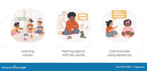 Image result for Naming Objects