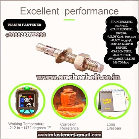 Wedge anchor concrete wedge anchors mechanical anchor wedge anchor ...