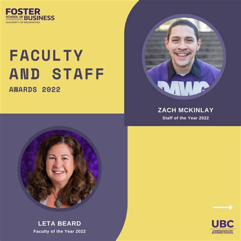 UW Undergraduate Business Council on LinkedIn: 🎉 Congratulations to our awarded faculty and ...