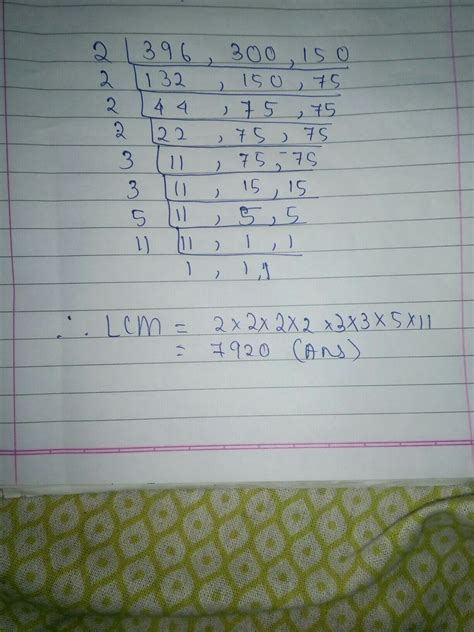 What is the HCF 150, 300, 396 using short division method? - Brainly.in