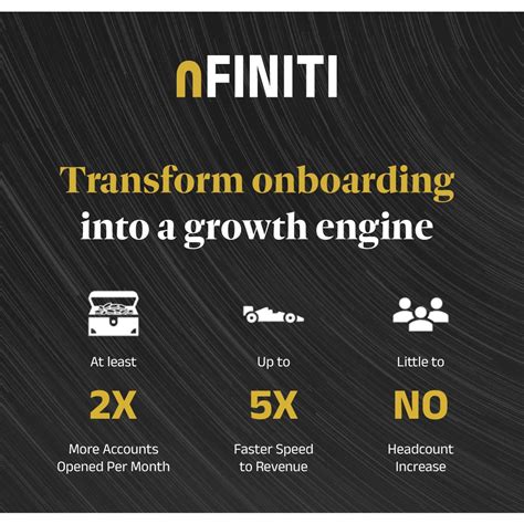 How nFiniti can help you grow your business | Tiffany Ferrara posted on the topic | LinkedIn