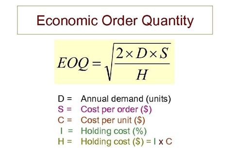Image result for Economic order quantity examples