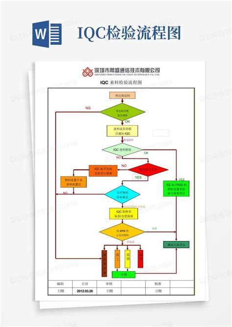 AMBIL SEKARANG