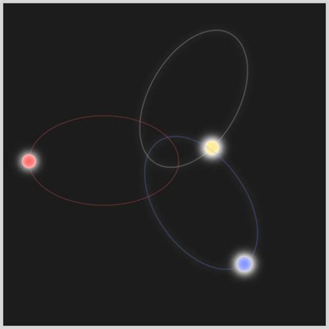 Image result for Offset Path Example