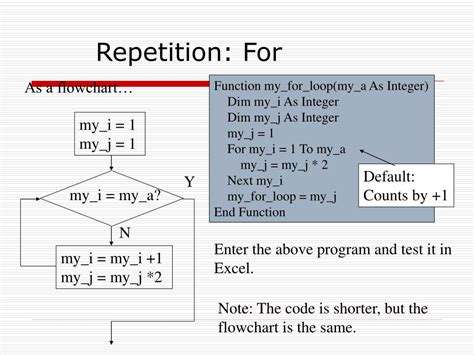 Image result for Visual Basic for Applications Programming Language