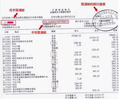洛阳银行去年逾期90天以上贷款未全部计入不良_凤凰网